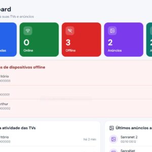 Sistema de Anúncios para TVs – Gerenciamento 100% Remoto em PHP